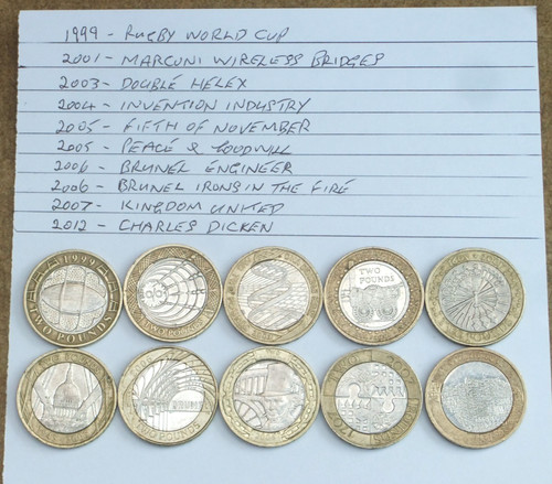 Two pound coins - pound,